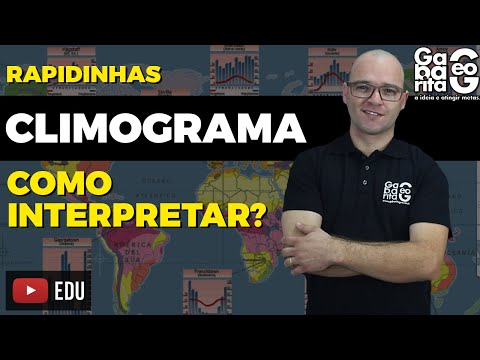 Como Ler um Climograma? Geografia | Rapidinhas #032