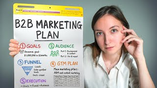 How to build a $1M B2B marketing strategy (in 20 minutes)