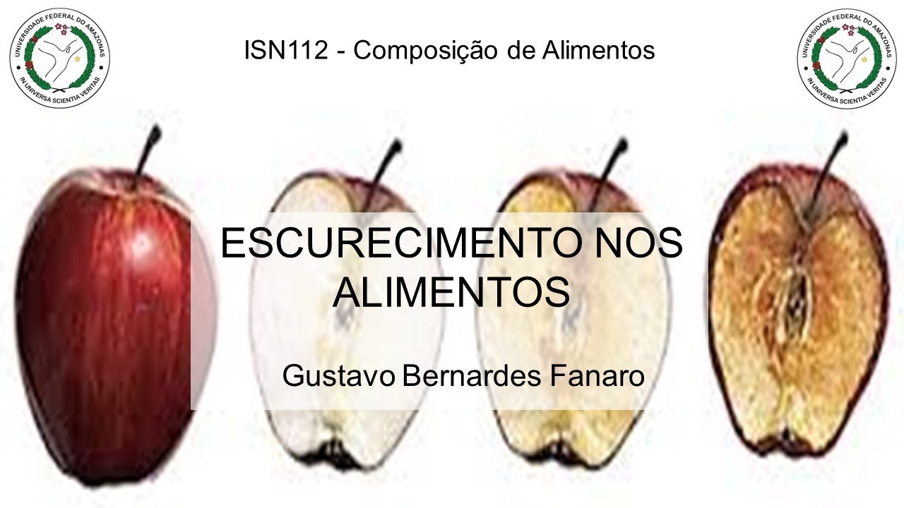 Revisão da Aula sobre Escurecimento dos alimentos