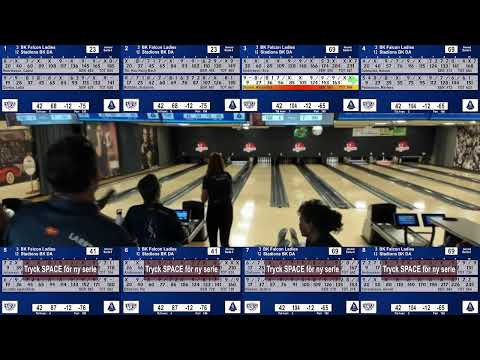 BK Falcon Ladies - Stadions BK