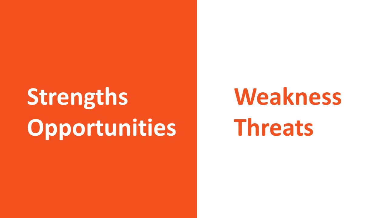 SWOT Analysis Case Study Solutions