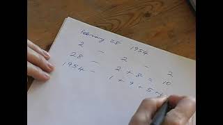 How to Calculate Your Birth Number