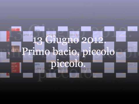 Piacere, sono innamorata di Luca.