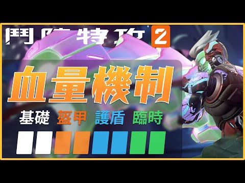 要塞英雄攻略 堡壘之夜fortnite 新手教學 中文化設定免下載補丁 介面 槍枝物品 建築 戰鬥技巧介紹等等