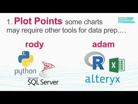 Jedi charts: Creating custom charts