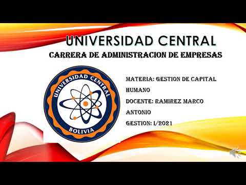 Test de Personalidad de los Socios de la Empresa Smart ING Constructora