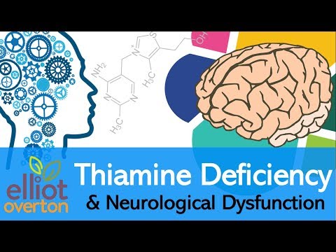 Vitamin B1 (Thiamine) Deficiency, Neurological Dysfunction & Disease