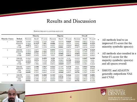 Oversampling Highly Imbalanced Indoor Positioning Data Using Deep Generative Models