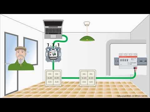 KNX Animation - physikalische und Gruppenadressen
