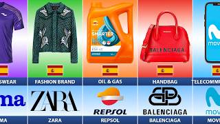 What If Spain Used Only Local Brands for Everything?