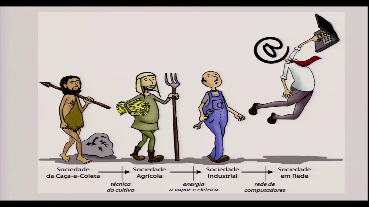 AULA 1 - DIREITO DIGITAL