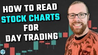 How to Read Candlestick Charts 📓📈 Beginner Trading Strategies 🍏