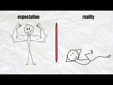 我們為什麼會拖延和最佳生產力系統 - Sorta Simple (Why We Procrastinate & The Best Productivity System – Sorta Simple)