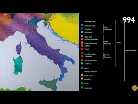 Languages of Italy