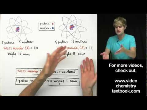 What's the Difference between Mass Number and Atomic Mass?