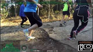 Molenhoeks Makkie 5km Volledig Parcours Video met hoogte en GPS