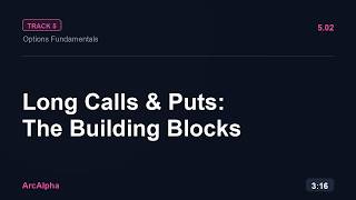 Long Calls & Long Puts: Your First Directional Trade