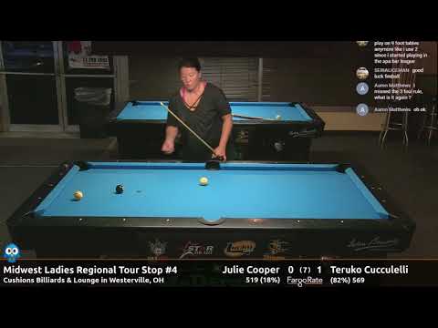 Julie Cooper vs Teruko Cucculelli (Finals 1) - 2017-09-09 MLRT Stop #4