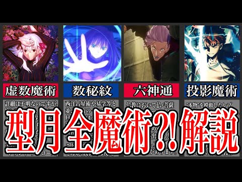 ミアグラムモープスについて詳しく解説