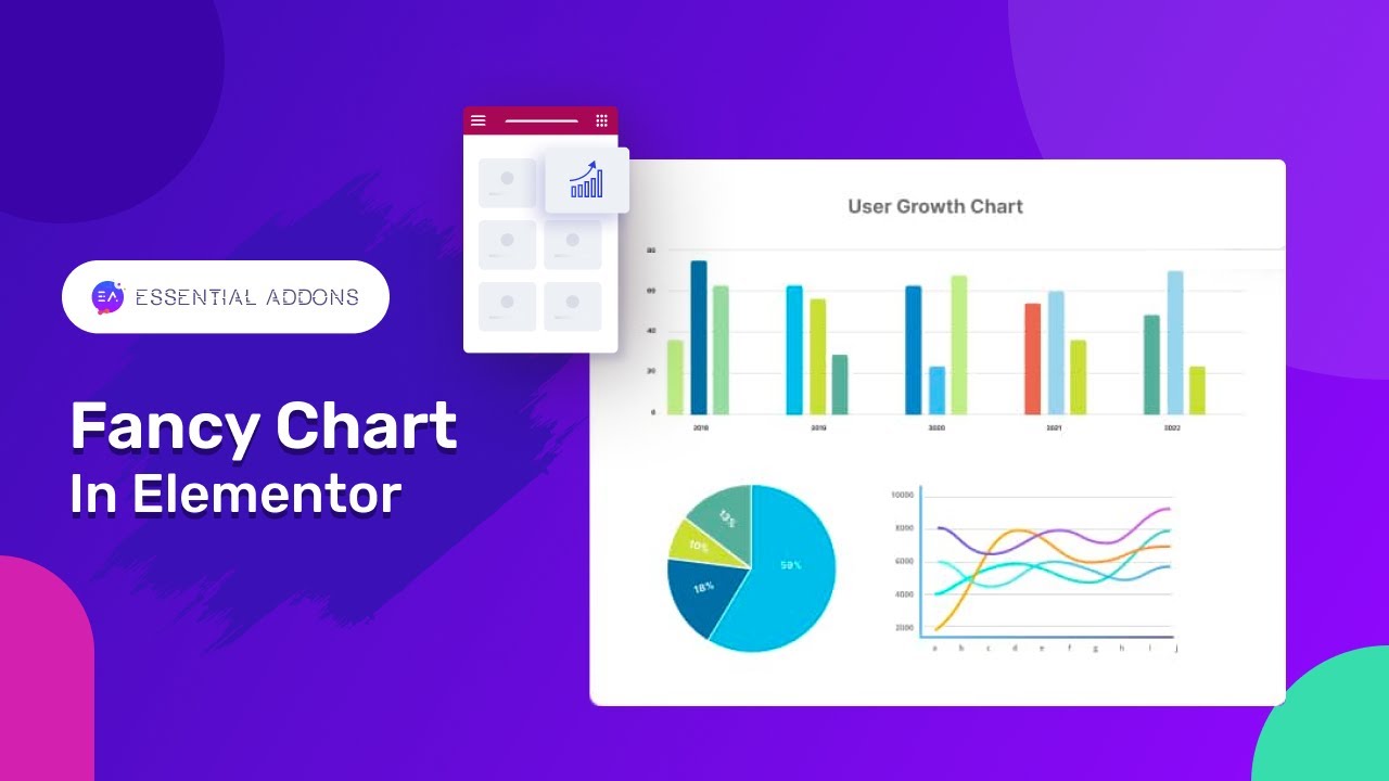 How To Configure Various Chart Styles With EA Fancy Chart