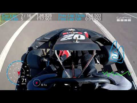 Kamikazy Super Cup- Velopark VP1500 - ULV 80kg - 22/09/2019