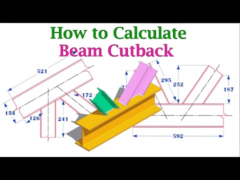 API 650 STORAGE TANK BANDING AND PEAKING SOULTIONS TUTORIAL