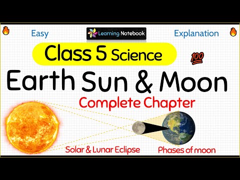 Class 5 Science Earth Sun and Moon