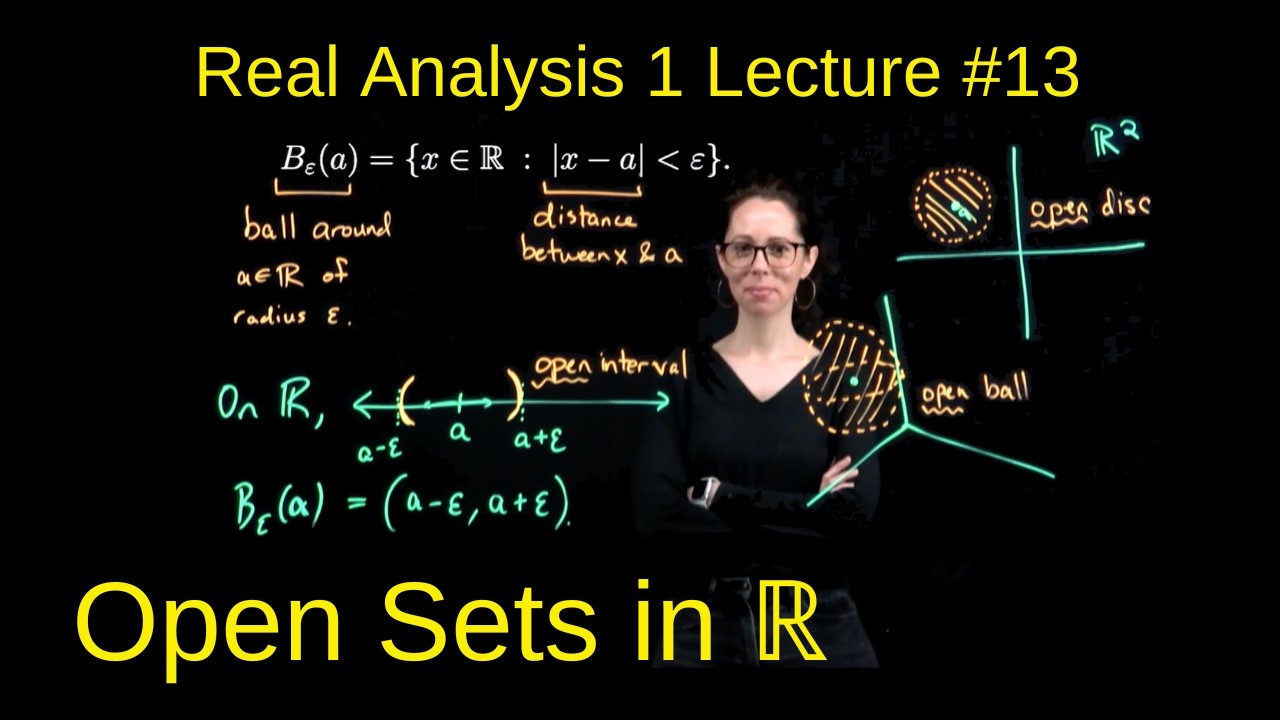 Open Sets on R, Real Analysis 1