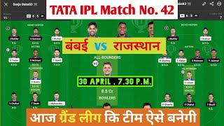 MI vs RR dream11 team | Dream11 team of Today match | RR vs MI match prediction Today | IPL 2023