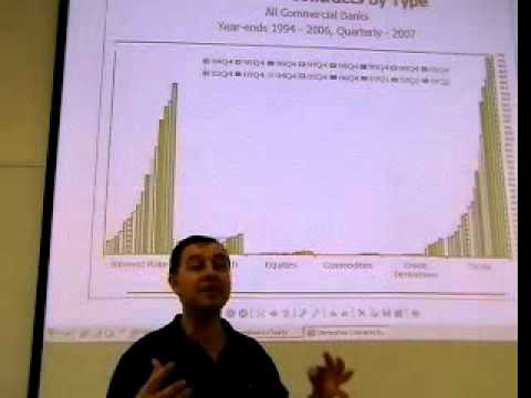 Investment Analysis Lecture 09 Macro Fundamental Analysis