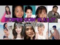 Goin Bulilit Graduates Now Then 2021