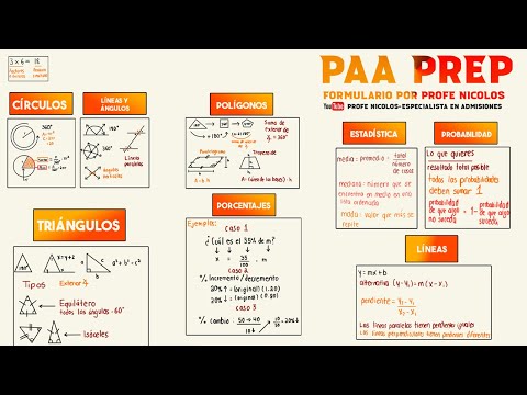 🔴EVERYTHING YOU NEED for the Academic Aptitude Test (PAA) | 📐ADMISSION EXAM FORM