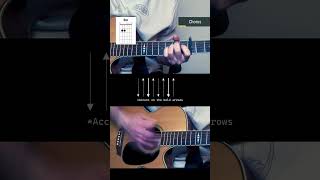 How to play "Je Veux" by Zaz #shorts