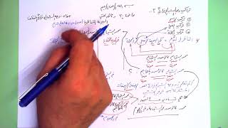 30 ★ وجه الشَّبَه الإفراديّ المختلف image