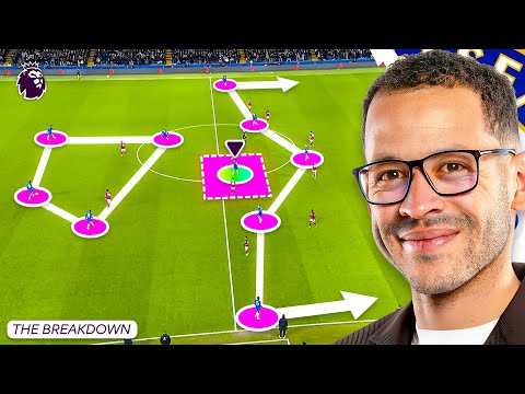 How Rosenior Has Won EVERY Premier League Game