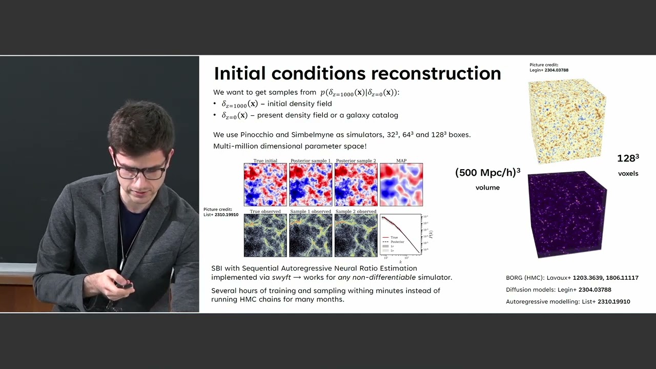 Reconstruction of cosmological initial conditions with sequential simulation-based inference