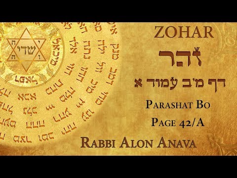 Zohar - The evil angels that control our spiritual elements - Part 2 - Rabbi Alon Anava
