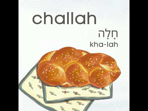 How to say FOOD and KITCHEN ITEMS in Hebrew