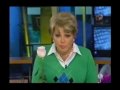 Noticiero De Lolita Ayala Sismo Del 22 De Mayo Del 2009