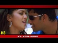 Anushka Hottest Video All Hot Scenes Navel Shots