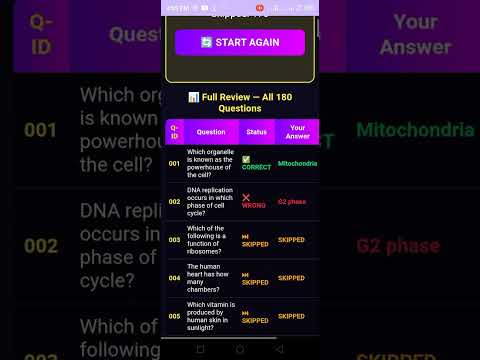 MDCAT_10 Sample Tests video thumbnail