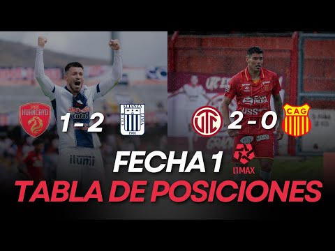 Peruvian League Standings and Results | Matchday 1 | Liga 1 Max Apertura 2026