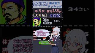 【青面獣】楊志の能力　水滸伝~天命の誓い~のステータスから解説 #レトロゲーム #koei #歴史 #pc98 #歴史 #ファミコン #steam #ゲーム実況 #voicevox