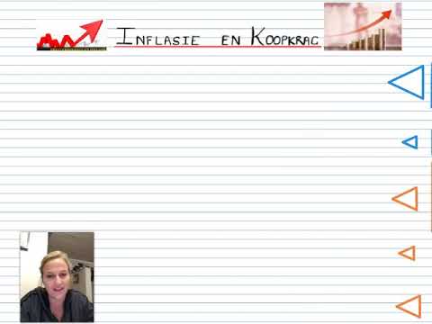 Wiskundige Geletterdheid Gr12 - Inflasie