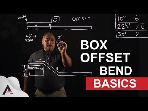 Box Offset Bend Basics