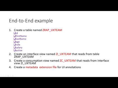 Part 3: ABAP RESTful Application Programming Model - Data Modeling