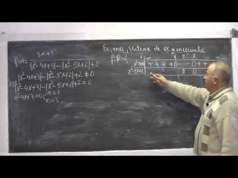 2/3 Lectia 773 Ecuatii Inecuatii Sisteme Modul Domeniul definitie functie Recapitulare materie liceu