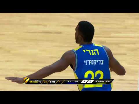 of  Maccabi Tel Aviv vs Maccabi Ashdod