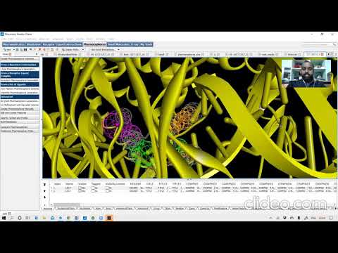 #Pharmacophore Modelling Drug Design # BIOVIA DRUG DISCOVERY#Discovery Studio#Pharmacophore Modeling