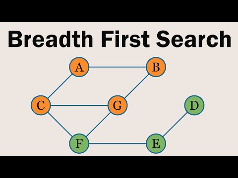 Breadth First Search Visually Explained | BFS | Graphs